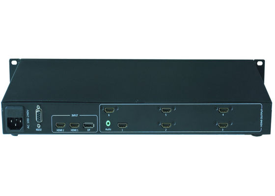 الشاشات المتعددة متعددة الزوايا HDMI Video Wall Controller HD15 Interface