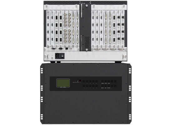 96 قناة مدخل ومخرج وحدة تحكم جدار الفيديو 3x3 Rgb / Yuv444 / Yuv422 / Yuv420
