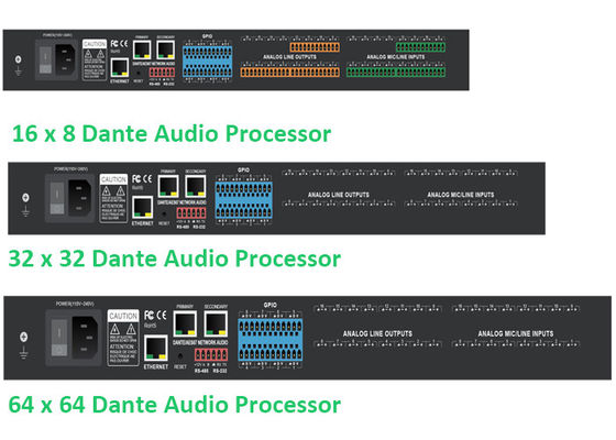 معالجة الإشارة الرقمية Dante Audio Controller معالجة الصوت في الوقت الحقيقي