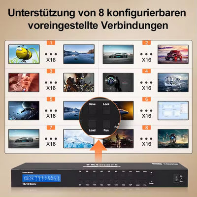 1080P محول مصفوفة 4K HDMI مع إدارة ومراقبة EDID