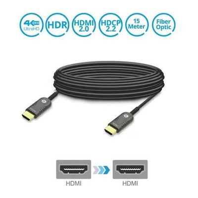 "كابلات الألياف الضوئية عالية السرعة HDMI 2.0 - دعم 4K @ 60Hz ، 18GbpsUltra HD