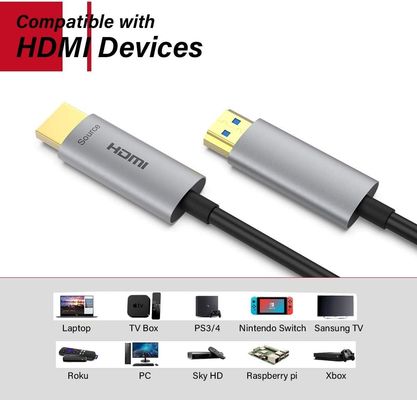 60 هرتز HDMI كابل الألياف الضوئية معدل التحديث النهائي للفيديو الواضح