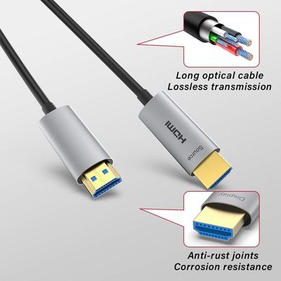 كابل HDMI 1080P الألياف الضوئية المهنية مع HDCP V2.3 ومعدلات تحديث مدعومة 60 هرتز