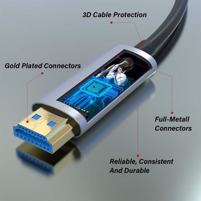 أفضل كابل 4K HDMI للسينما المنزلية والألعاب