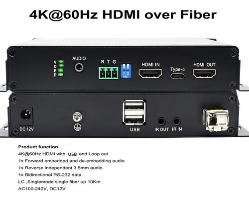 HDMI 4K الموسع البصري. 4K الحل عبر الألياف