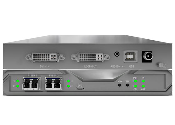 منصة مصفوفة KVM قابلة للتوسيع مع تصوير الوكيل وتدفق 4K @ 60Hz مزدوج المحرك