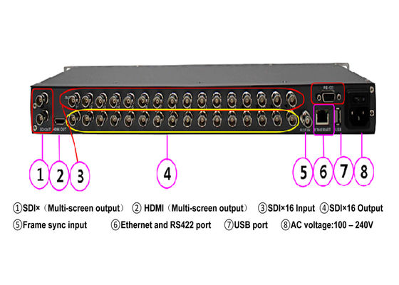 WL-MVP9104 المشاهد المتعدد المدخل 3G-SDI 4-ch 1-ch 3G-SDI