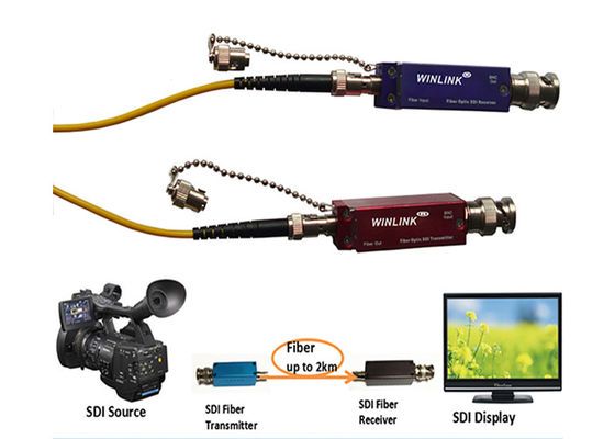 موسع فيديو 1080P MINI 3G SDI HD