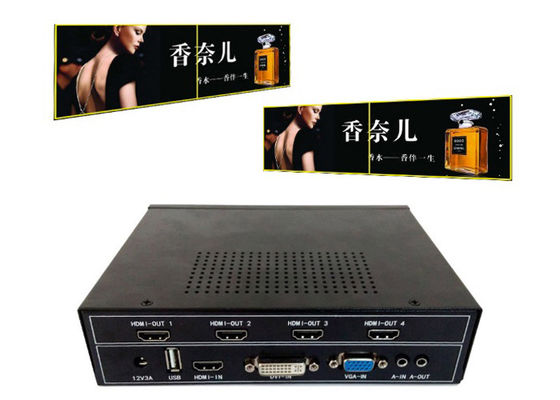 1x2 2x2 جهاز تحكم في الحائط رقمي HDMI فيديو لعرض التلفزيون المتعدد