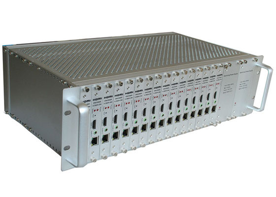 16 قناة HDMI لتشفير الفيديو