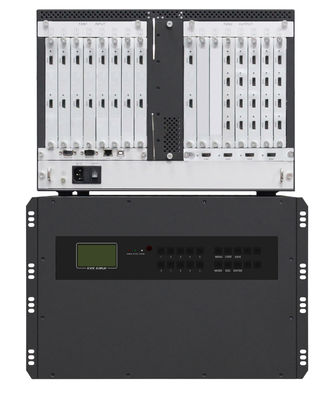 7U RS485 RS232 4K وحدة تحكم الفيديو الجدارية 18 Ch 1080P مخرج HDMI