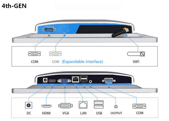 2.4G WiFi BT4.0 10.1 "شاشة تعمل باللمس الصناعية الكمبيوتر
