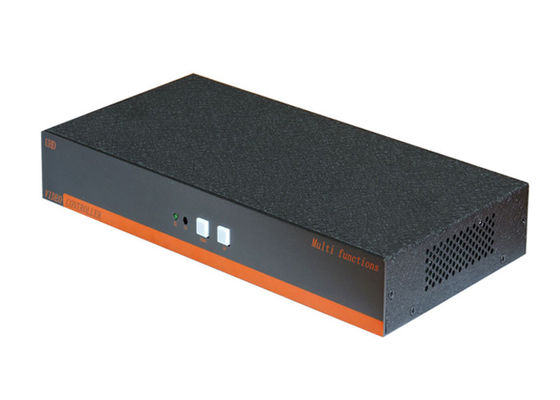 4K 2X2 HDMI Video Wall Controller ، 1x2 TV Wall Processor 3840x2160 60HZ