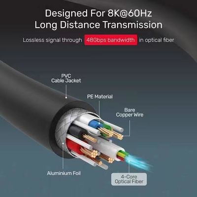 أداء عالي الصوت والفيديو كابل الألياف الضوئية HDMI حتى 4K 10m 50m
