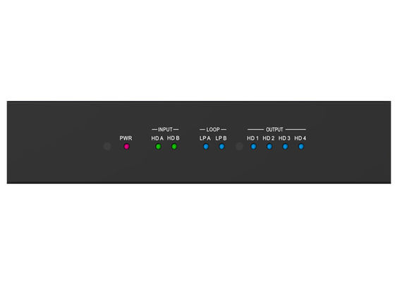 2 في 4 خارجا 2x4 Hdmi Splitter مع محول جدار الفيديو 2x2 وحدة تحكم جدار الفيديو - 4k